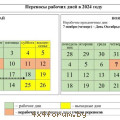 Переносы 2024.jpg